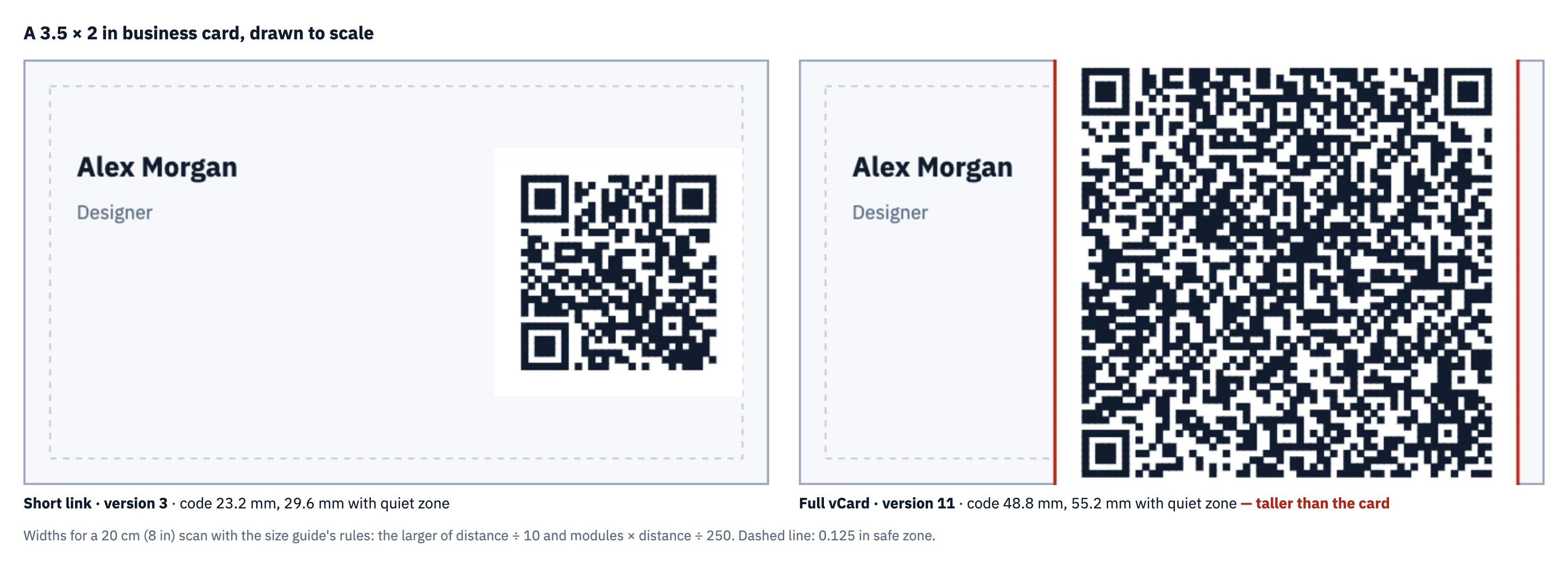 Two US business cards drawn to scale: one with a short-link QR code that fits, one with a full vCard QR code taller than the card