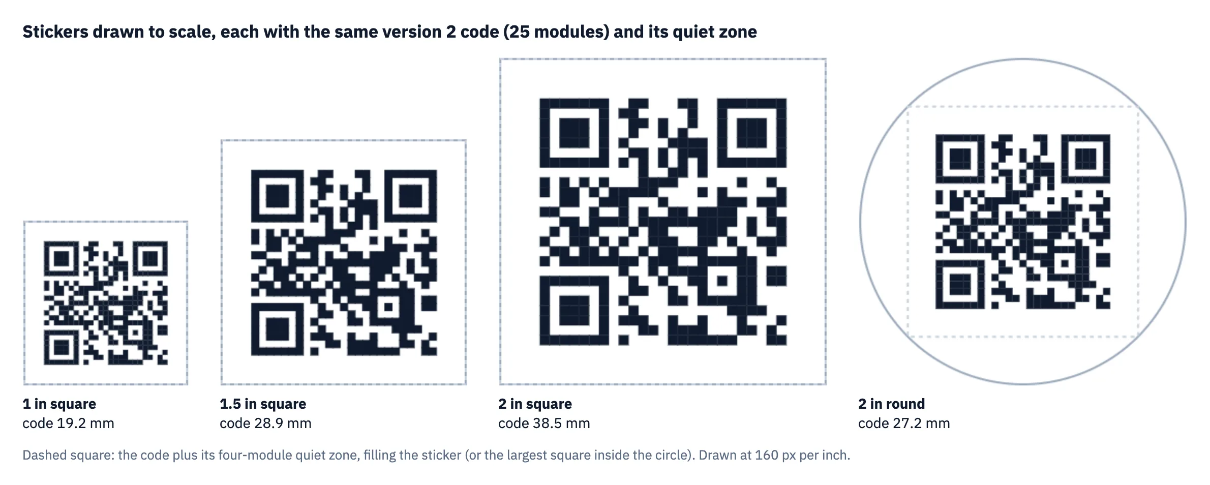 Stickers drawn to scale: 1, 1.5 and 2 inch squares and a 2 inch circle, each with the same version 2 QR code filling the sticker with its quiet zone
